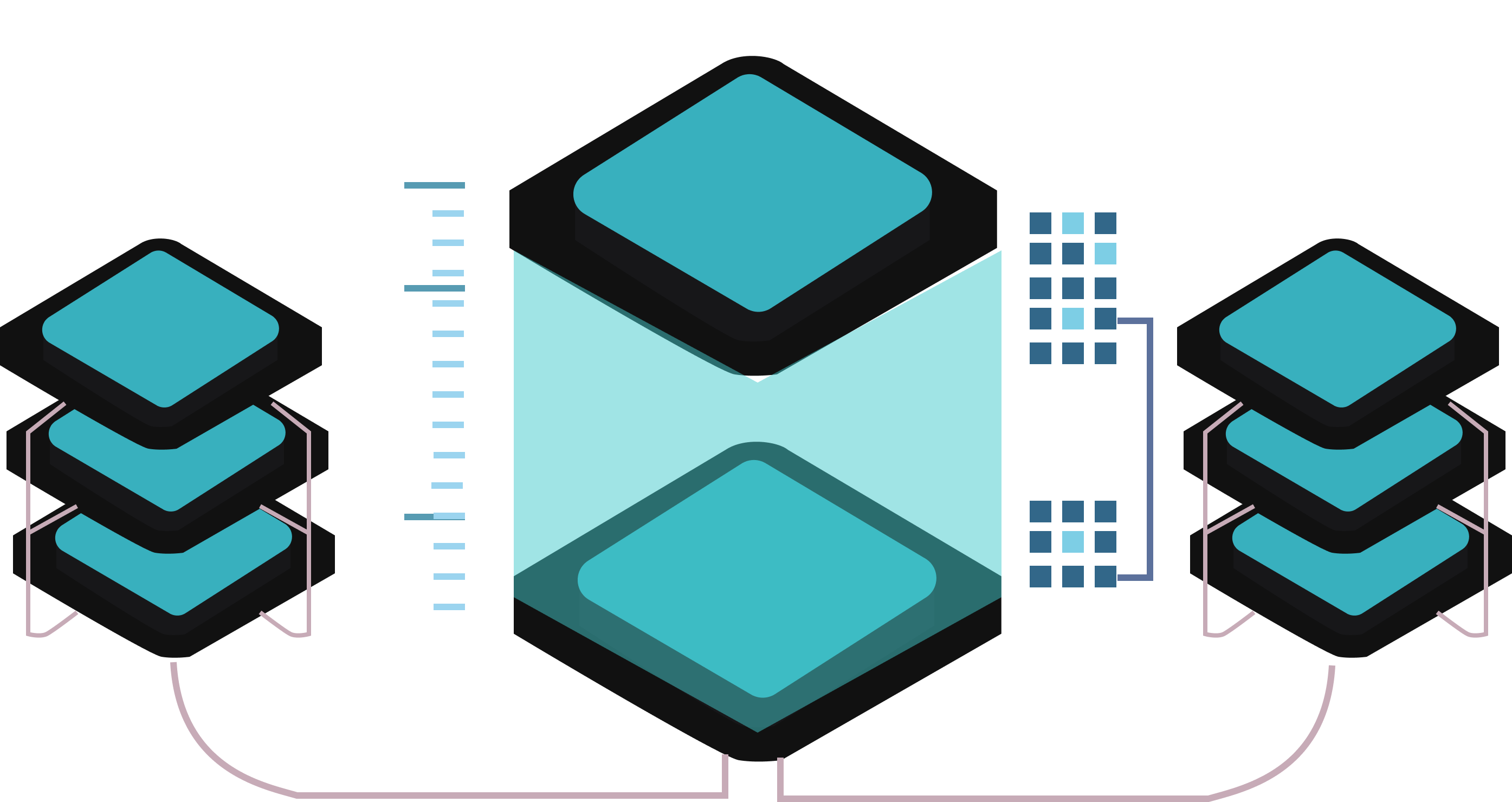 Scalable Across Industries